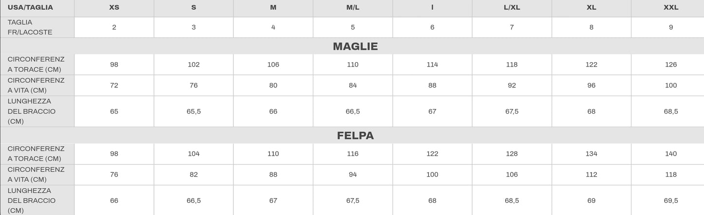 Felpa girocollo Lacoste SH1505